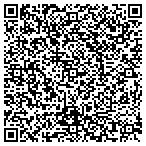 QR code with Androscoggin Building and Remodeling contacts