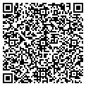 QR code with Richard Hetrick contacts