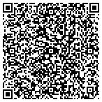 QR code with Fuddruckers Of Downtown San Diego contacts