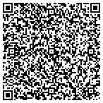 QR code with Renaissance Renovations contacts