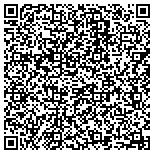 QR code with Sonoran Outdoor Kitchens & Entertainment Areas LLC contacts