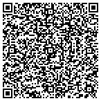 QR code with Allstate Jorge Herrera contacts
