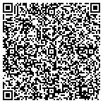 QR code with Apple Berry Parts International contacts