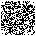 QR code with Saint Agscreen Screen Rplcment contacts