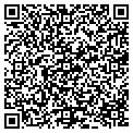 QR code with Luvvitt contacts
