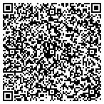 QR code with Showcase Kitchens contacts