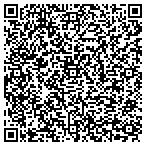 QR code with Milestone Mortgage Corporation contacts