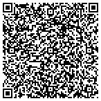 QR code with Nrw Sports Entertainment LLC contacts
