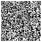 QR code with Redhots Multimedia Entertainment LLC contacts