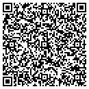 QR code with Chetopa Foods contacts