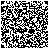 QR code with South Central Conference Of Seventh-Day Adventists Supplemental Retirement Pro contacts