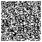 QR code with Mobile Communication System contacts