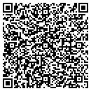 QR code with Millar S Hiway Tire Factor contacts