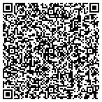 QR code with Best Under Pressure contacts