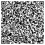 QR code with Missoula Property Management L L C contacts
