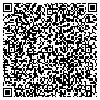 QR code with Professional Property Management Missoula contacts
