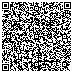 QR code with Loren's Home & Pool Service contacts
