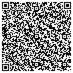QR code with Interactive Media Entertainment &Gaming contacts