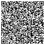 QR code with All Pool & Spa, Inc contacts