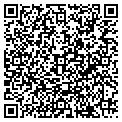 QR code with Mizells contacts