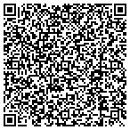 QR code with Judd Pools & Spas LLC contacts
