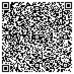 QR code with Planet Hollywood (Atlantic City) Inc contacts
