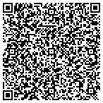 QR code with Anthony & Sylvan Pools contacts