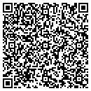 QR code with Mettler Toledo Scale contacts