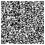 QR code with Marichal Swimming Pool Construction contacts