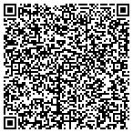 QR code with Jack Roberts Pool Building & Pool contacts