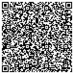 QR code with League Of Human Dignity Central Nebraska Housing Corporation contacts