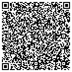 QR code with Indian Summer Pool & Spa contacts