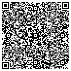 QR code with Applied Technologies And Solutions Corporation contacts