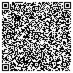 QR code with Premier Pools and Spas contacts