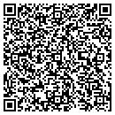 QR code with MMT Sales Inc contacts