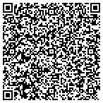 QR code with Anthony & Sylvan Pools contacts