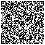 QR code with Anthony & Sylvan Pools contacts