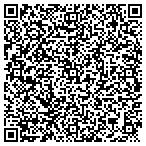 QR code with Anthony & Sylvan Pools contacts