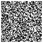 QR code with Matrix Communications & Technology Inc contacts