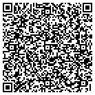 QR code with Mobile Phone Geeks contacts