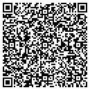 QR code with M & O Inc contacts