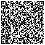 QR code with Aladdin Custom Gunite Pools contacts