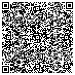 QR code with Anthony & Sylvan Pools contacts