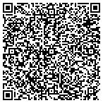 QR code with Binner Pools, Spas and Fireplaces contacts