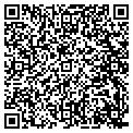 QR code with All Wet Pools contacts