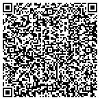 QR code with Sprint Communications Company L P contacts