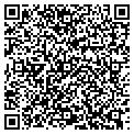 QR code with Just For Her contacts