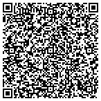 QR code with Sportswear Connection Of Pontotoc Ms Inc contacts