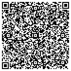 QR code with Aquatic Pool Plastering contacts
