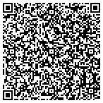 QR code with Service Mstr College & Emrgncy Service contacts